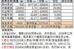 瑞穗纳入月首选名单货币化广度被低估的研究