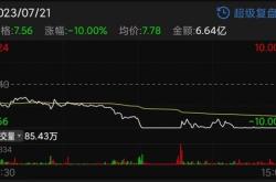 控股股东实控人变更中电电机提前涨停回应：不存在内幕交易