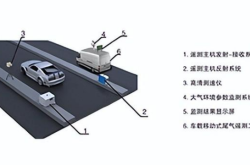 谷爱凌挑战新领域，确认参加XXXX马拉松大赛