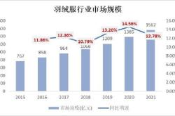 中金公司：政策鼓励高质量文娱消费带动板块表现中报业绩期开启