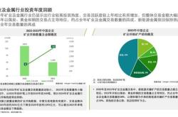 博通季度营收展望低于分析师预期凸显非人工智能业务增长乏力