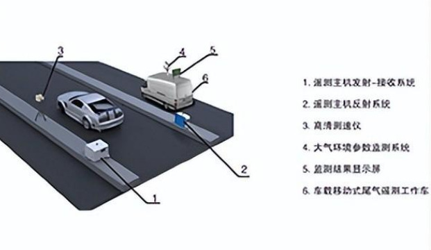 谷爱凌挑战新领域，确认参加XXXX马拉松大赛